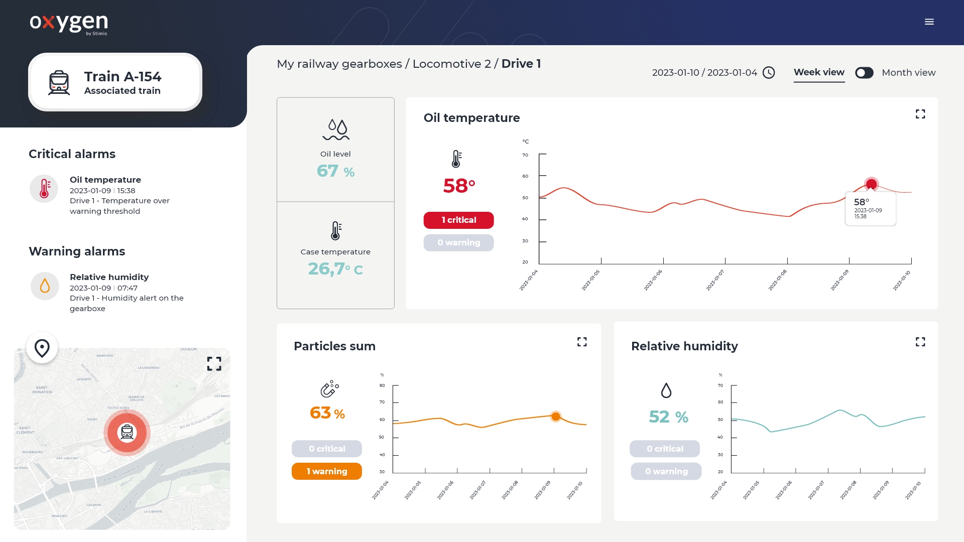 dashboard sand silos